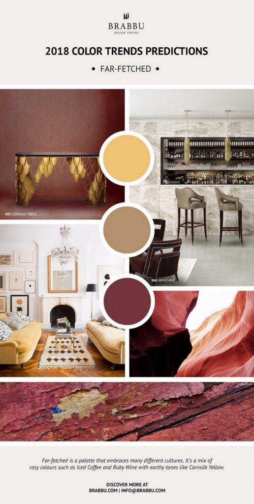 Interior Design Ideas Following Pantone’s 2018 Color Trends 2