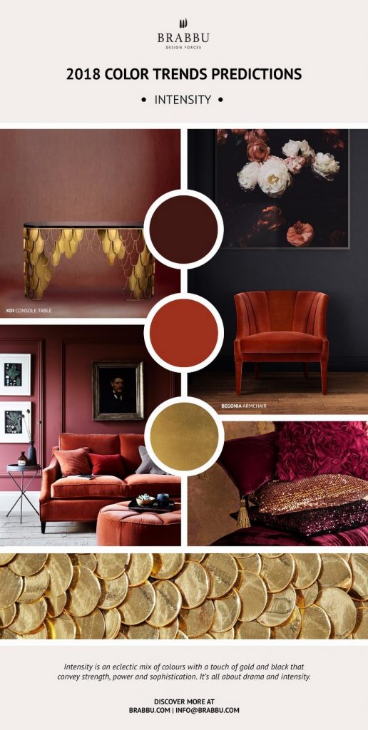 Interior Design Ideas Following Pantone’s 2018 Color Trends 3