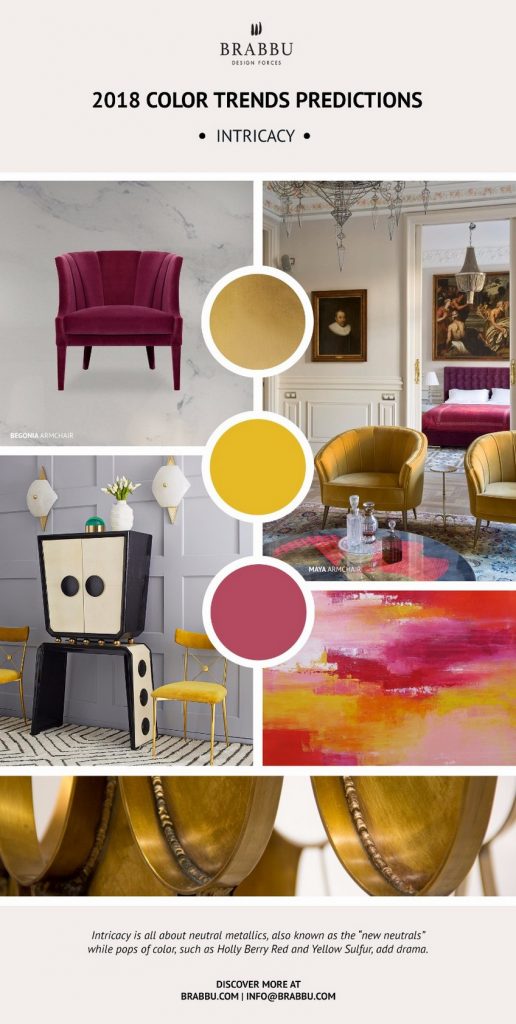 Interior Design Ideas Following Pantone’s 2018 Color Trends 4
