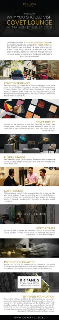 8 Delightful Reasons to Visit Covet Lounge at Maison et Objet 2018 1